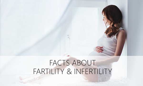 Facts about Fertility and Infertility